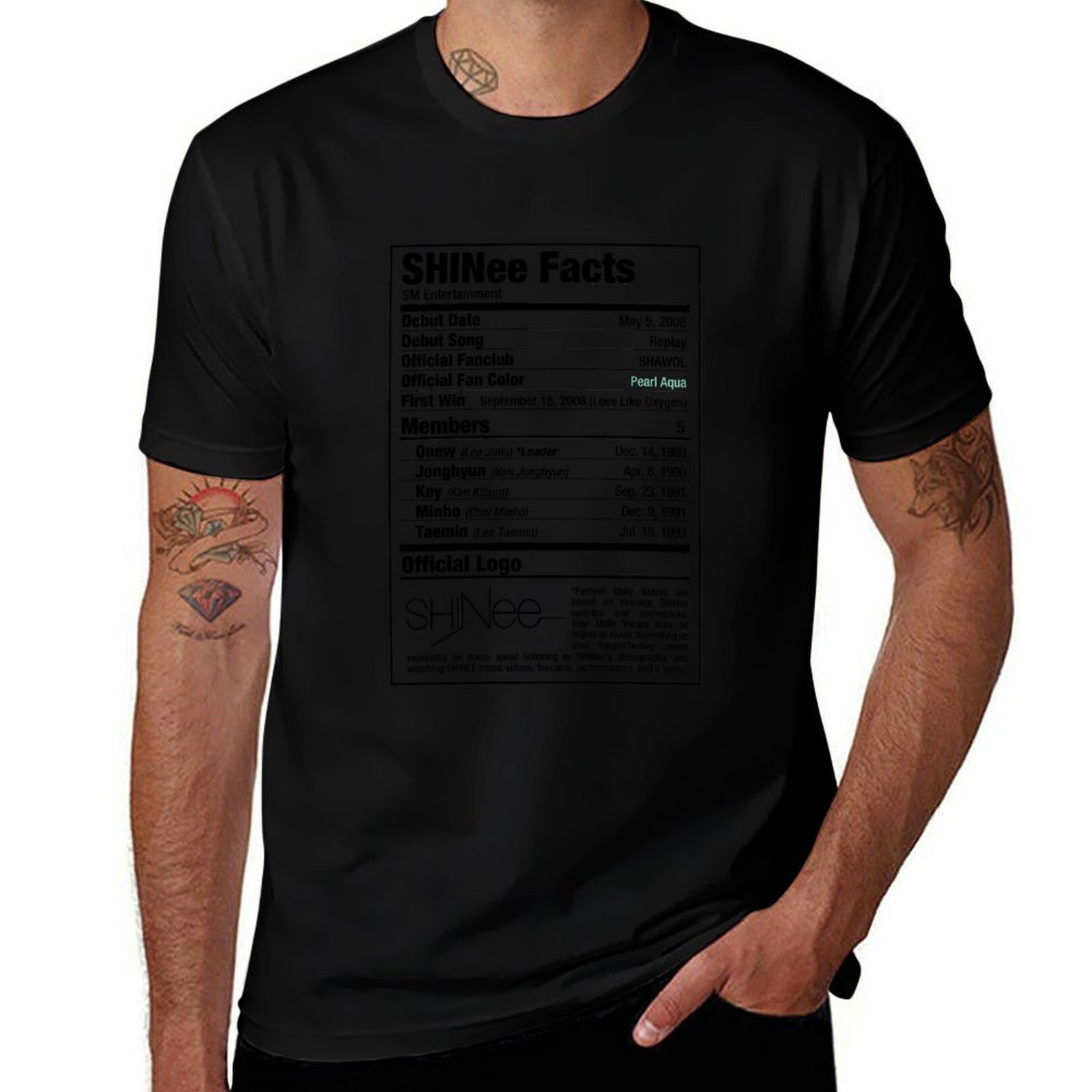 Nutrition Fitness Training - Kaos SHINee Kpop Nutritional Facts untuk