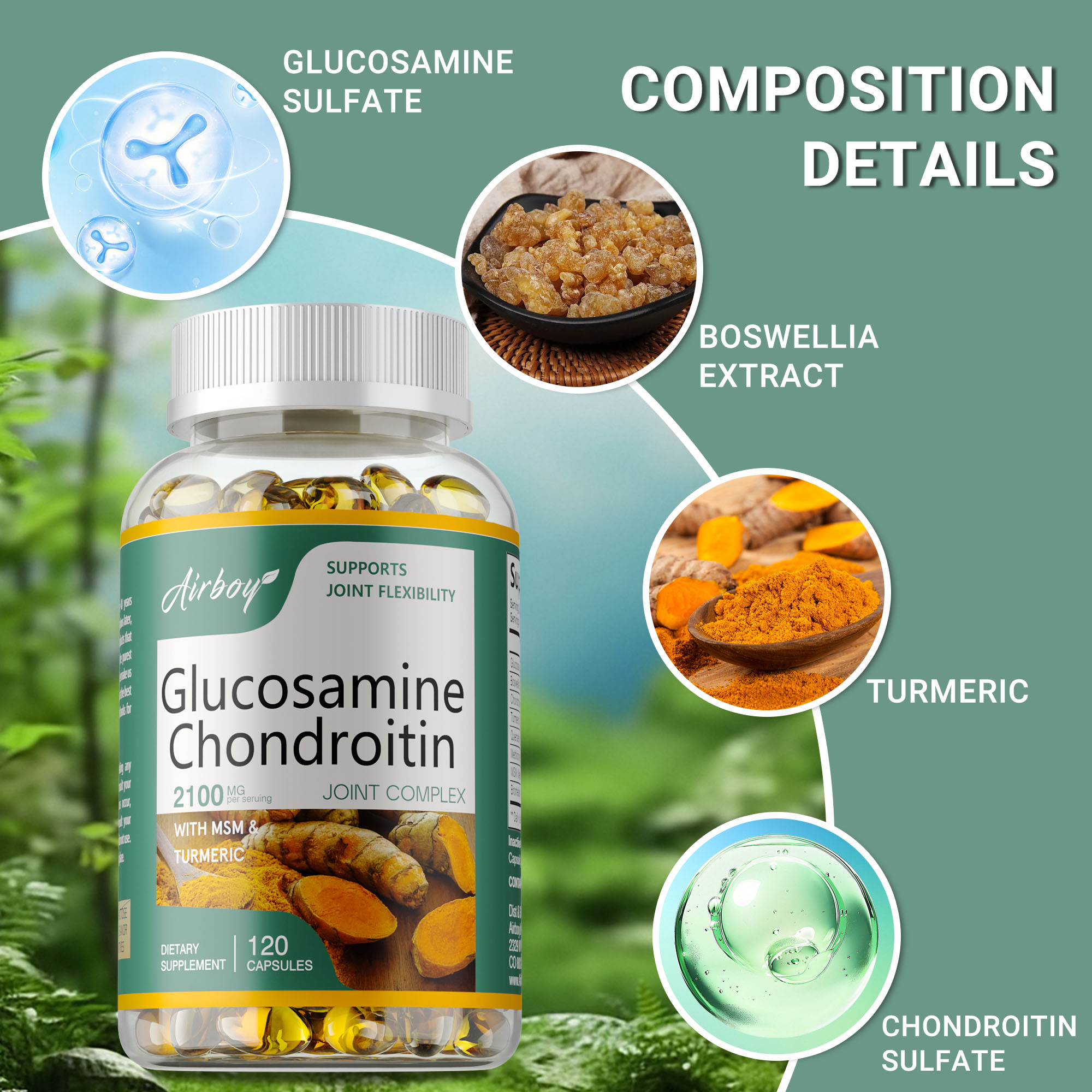 Glukosamin Kondroitin - Antiok - Glucosamine Chondroitin Joint ulasan dan harga